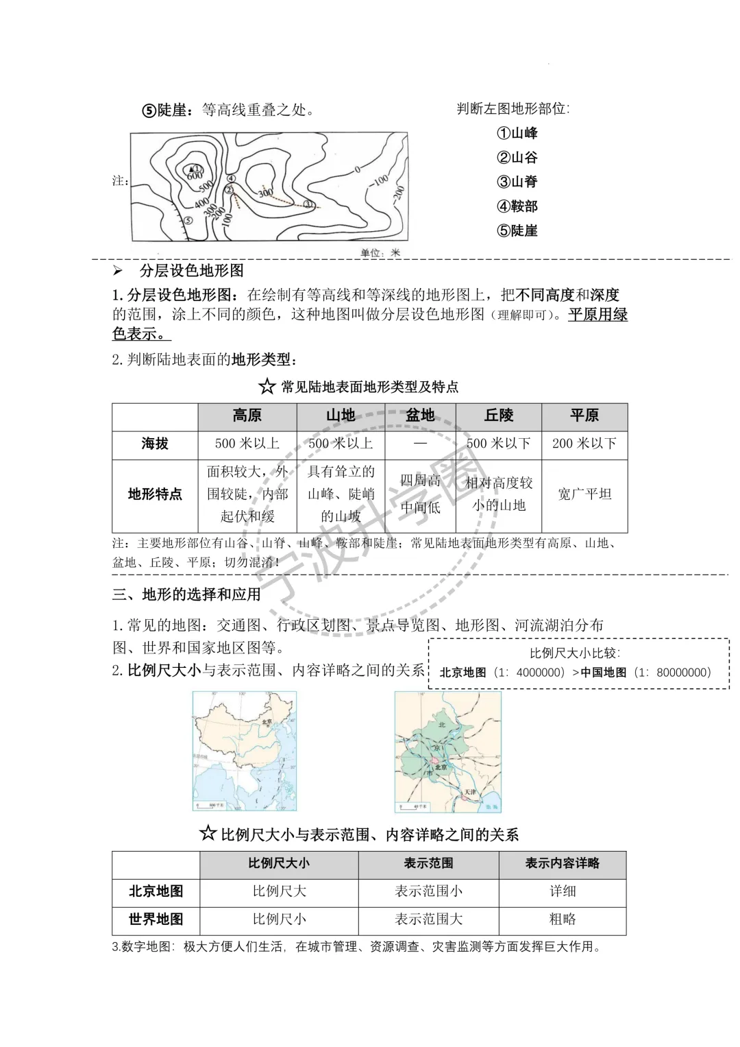 【宁波升学】分享初中地理背诵知识点及试卷~-第7张图片-四季读书网 【宁波升学】分享初中地理背诵知识点及试卷~-第7张图片-四季读书网
