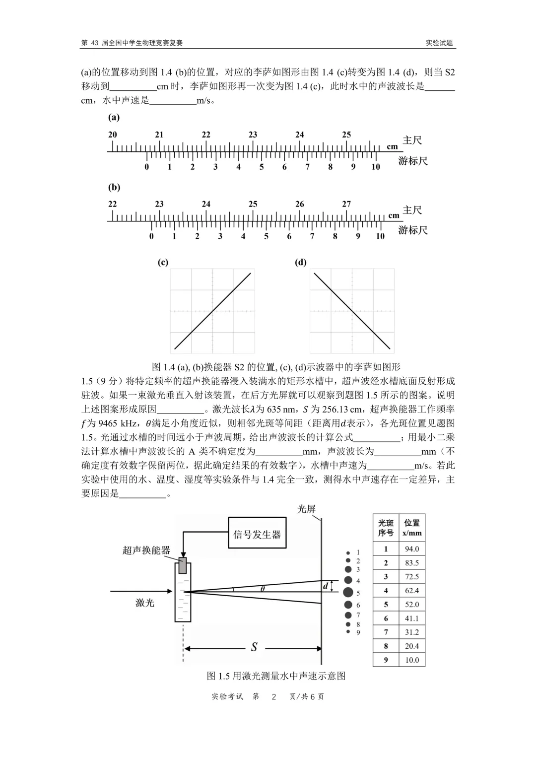第43届物理竞赛复赛实验试卷和答案!-第2张图片-四季读书网
