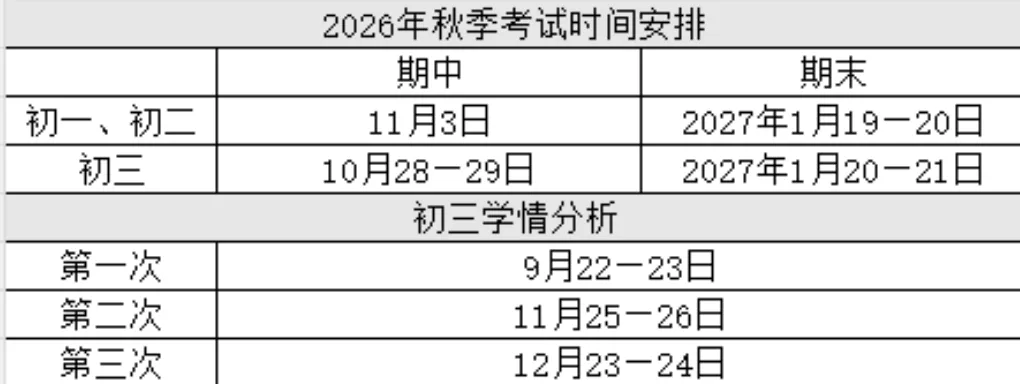 师大附中集团初三第一次联考试卷出炉!-第5张图片-四季读书网 师大附中集团初三第一次联考试卷出炉!-第5张图片-四季读书网