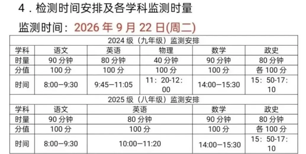 师大附中集团初三第一次联考试卷出炉!-第6张图片-四季读书网 师大附中集团初三第一次联考试卷出炉!-第6张图片-四季读书网