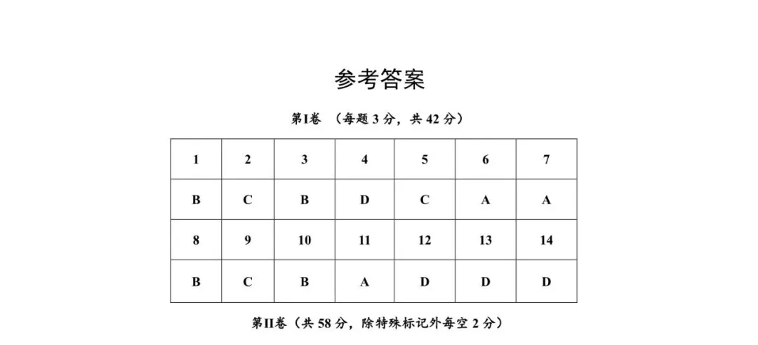 2026北京十九中高三(上)统练三化学试卷(含答案)-第11张图片-四季读书网 2026北京十九中高三(上)统练三化学试卷(含答案)-第11张图片-四季读书网