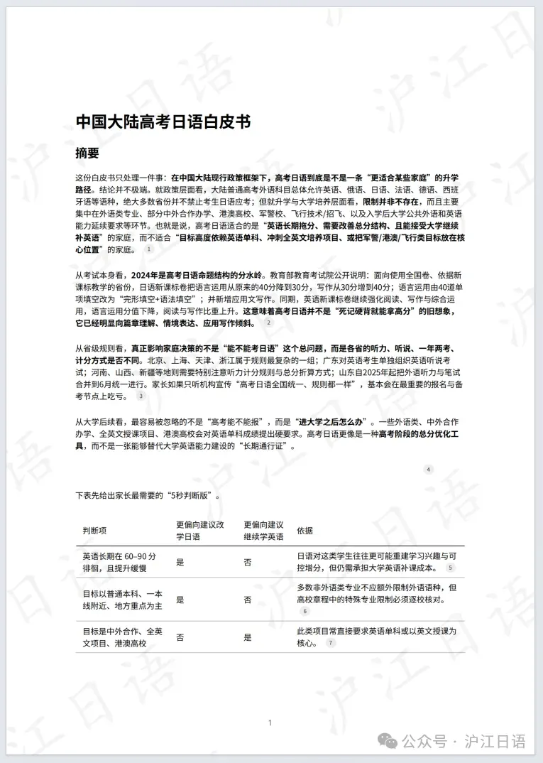 2026高考日语作文真题出炉!高分范文+万能模板来了,速速收藏!-第18张图片-四季读书网 2026高考日语作文真题出炉!高分范文+万能模板来了,速速收藏!-第18张图片-四季读书网