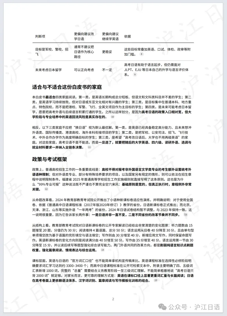 2026高考日语作文真题出炉!高分范文+万能模板来了,速速收藏!-第19张图片-四季读书网 2026高考日语作文真题出炉!高分范文+万能模板来了,速速收藏!-第19张图片-四季读书网
