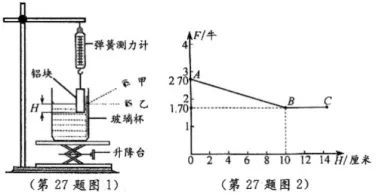 2026浙江中考科学题分析-第1张图片-四季读书网