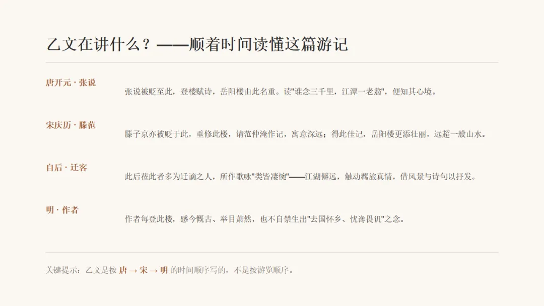 中考真题——《岳阳楼记》对比阅读训练及讲解-第4张图片-四季读书网