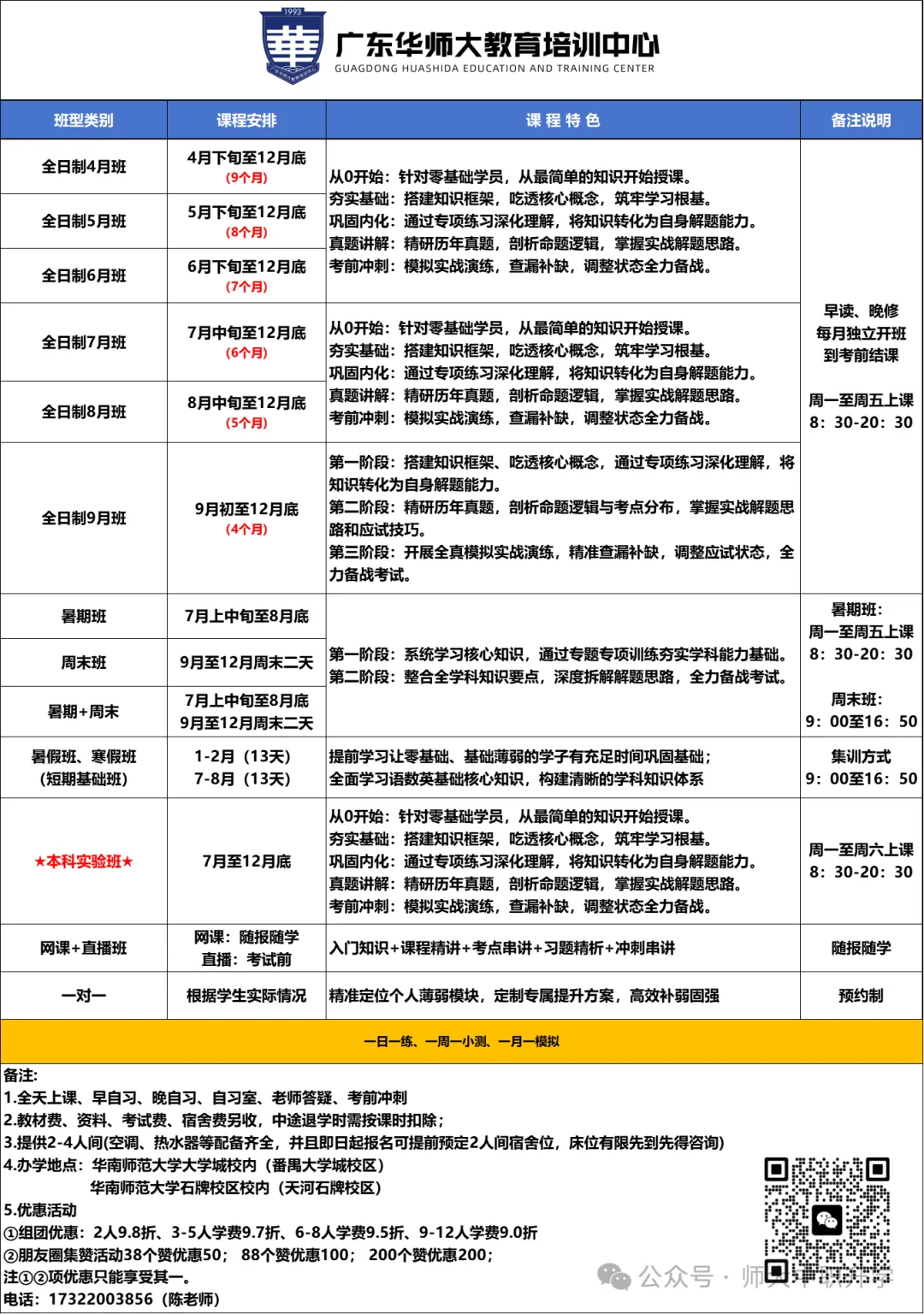 2027届高职高考网课推荐|华师大高职高考网课,高效抢分上岸!-第12张图片-四季读书网