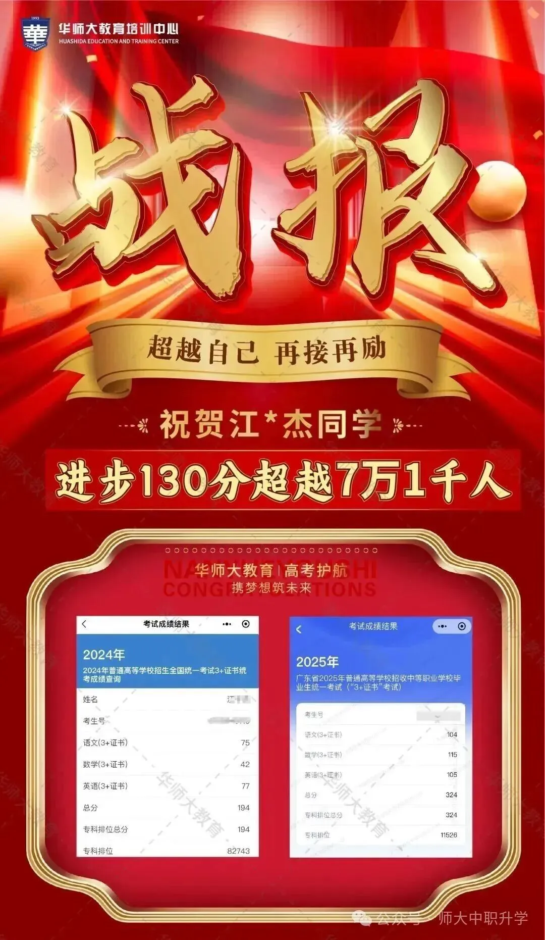 2027届高职高考网课推荐|华师大高职高考网课,高效抢分上岸!-第25张图片-四季读书网