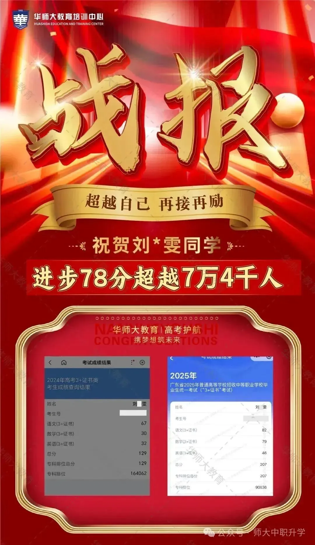 2027届高职高考网课推荐|华师大高职高考网课,高效抢分上岸!-第28张图片-四季读书网