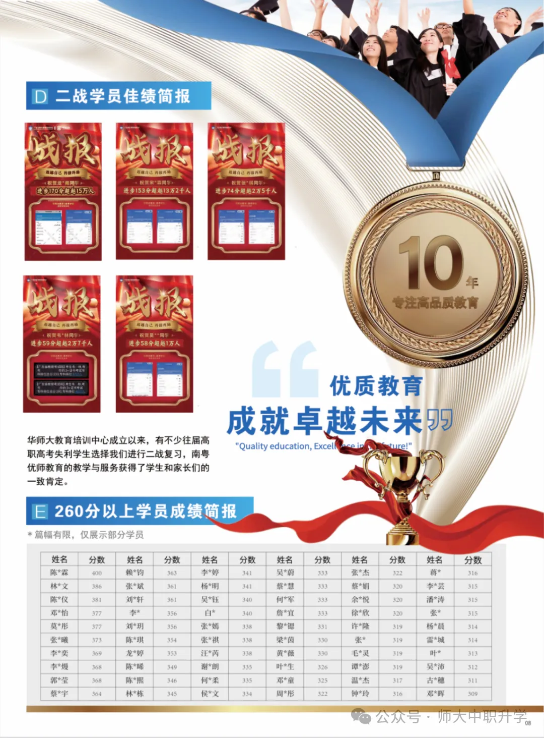 2027届高职高考网课推荐|华师大高职高考网课,高效抢分上岸!-第29张图片-四季读书网