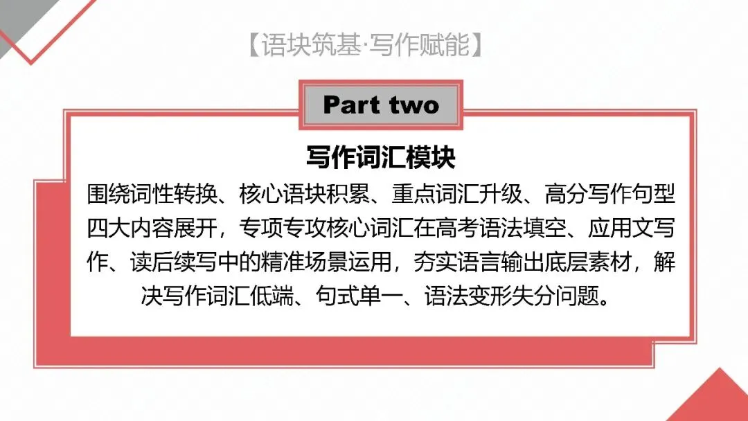2027高考英语一轮模块复习:"词汇+语境+写作"三维模式(选择性必修二 unit 3 food and culture)-第22张图片-四季读书网 2027高考英语一轮模块复习:"词汇+语境+写作"三维模式(选择性必修二 unit 3 food and culture)-第22张图片-四季读书网