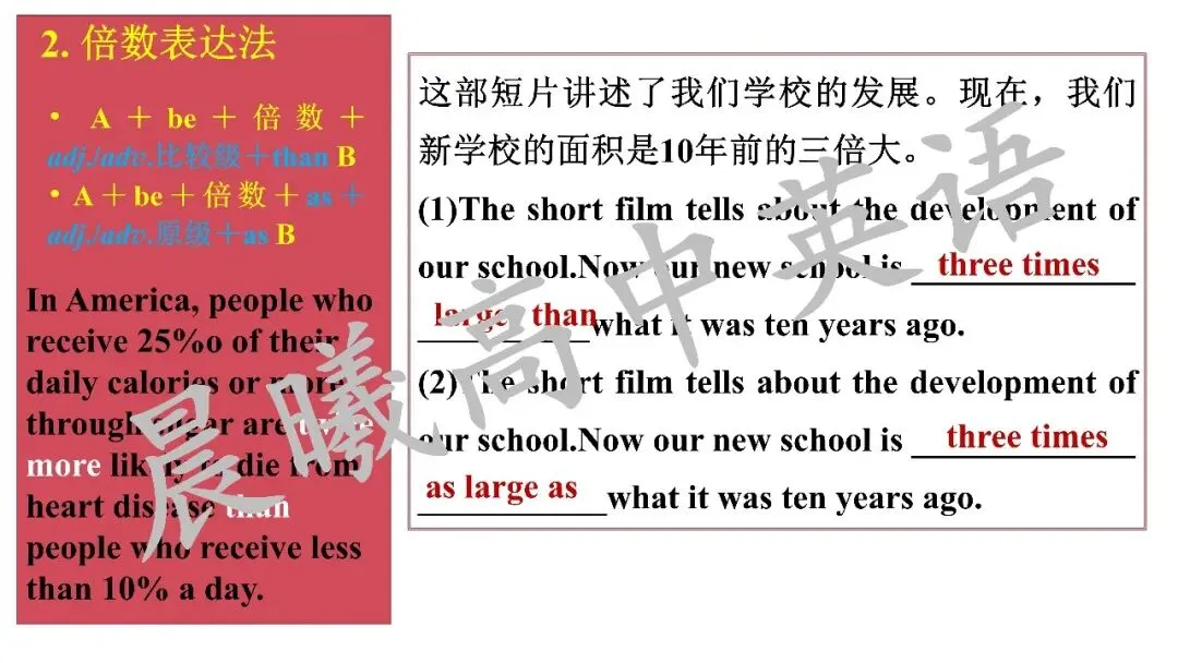 2027高考英语一轮模块复习:"词汇+语境+写作"三维模式(选择性必修二 unit 3 food and culture)-第39张图片-四季读书网 2027高考英语一轮模块复习:"词汇+语境+写作"三维模式(选择性必修二 unit 3 food and culture)-第39张图片-四季读书网