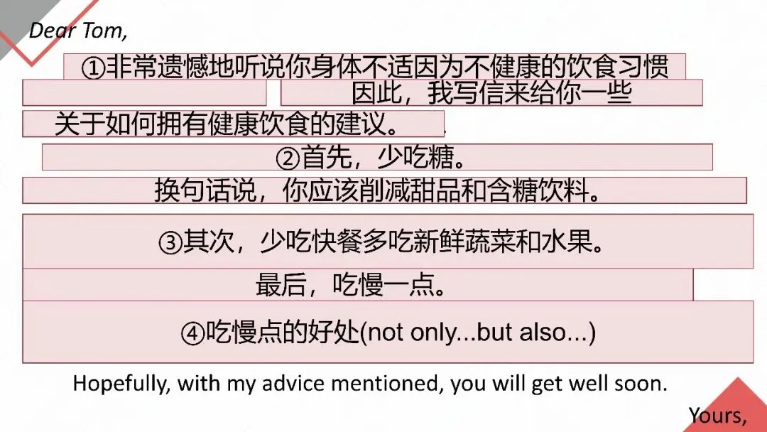 2027高考英语一轮模块复习:"词汇+语境+写作"三维模式(选择性必修二 unit 3 food and culture)-第51张图片-四季读书网 2027高考英语一轮模块复习:"词汇+语境+写作"三维模式(选择性必修二 unit 3 food and culture)-第51张图片-四季读书网