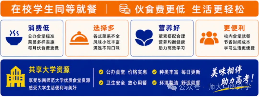 2027届高职高考网课推荐|华师大高职高考网课,高效抢分上岸!-第48张图片-四季读书网