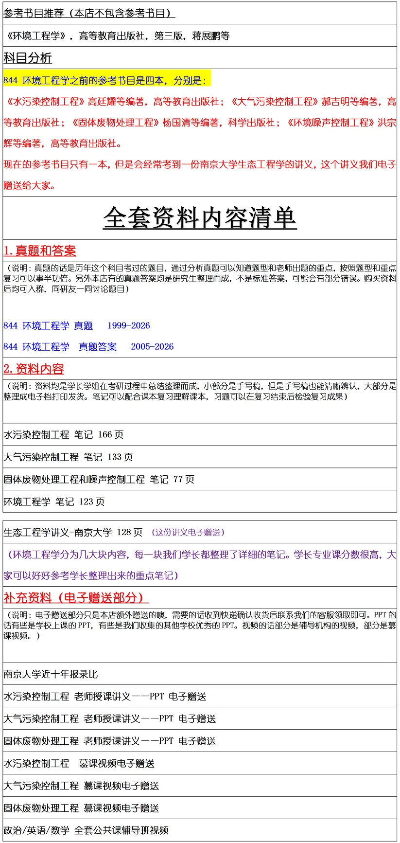 南京大学2027考研真题资料 | 南京大学环境工程考研844环境工程学答案笔记题库|持续更新中……-第9张图片-四季读书网 南京大学2027考研真题资料 | 南京大学环境工程考研844环境工程学答案笔记题库|持续更新中……-第9张图片-四季读书网