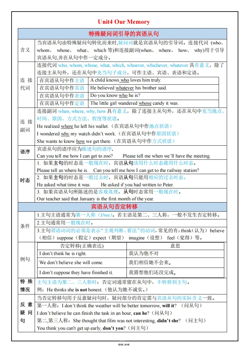26秋初三英语上册:全册1~8单元《语法知识总结》-第6张图片-四季读书网 26秋初三英语上册:全册1~8单元《语法知识总结》-第6张图片-四季读书网