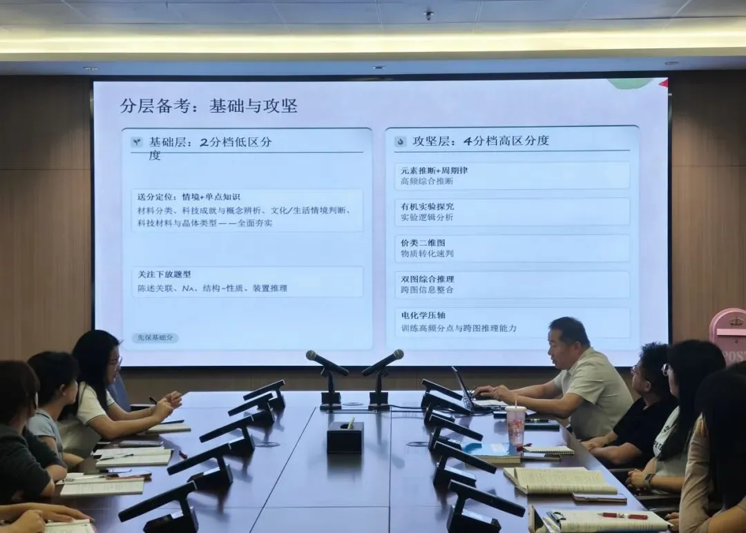 【教学教研】| 深耕高考研真题,凝心聚力谋备考——化学科组新老高三经验传承交流会顺利举行-第3张图片-四季读书网