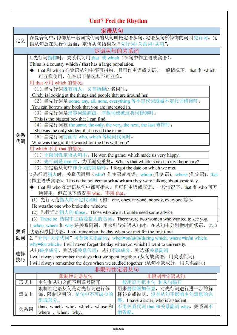26秋初三英语上册:全册1~8单元《语法知识总结》-第9张图片-四季读书网 26秋初三英语上册:全册1~8单元《语法知识总结》-第9张图片-四季读书网