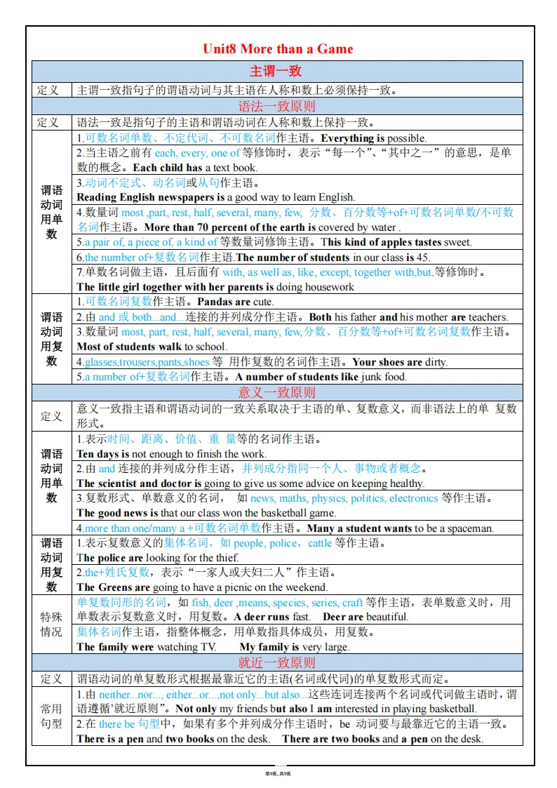 26秋初三英语上册:全册1~8单元《语法知识总结》-第10张图片-四季读书网 26秋初三英语上册:全册1~8单元《语法知识总结》-第10张图片-四季读书网