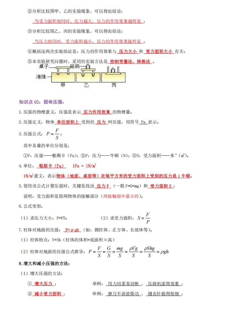 专题09+压强(思维导图+知识点复习+真题拔高卷+下载链接)物理中考重难点汇编专题讲练-第3张图片-四季读书网