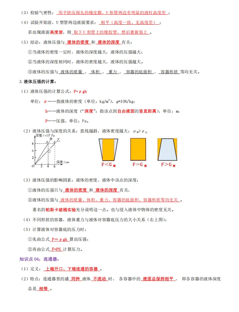 专题09+压强(思维导图+知识点复习+真题拔高卷+下载链接)物理中考重难点汇编专题讲练-第5张图片-四季读书网