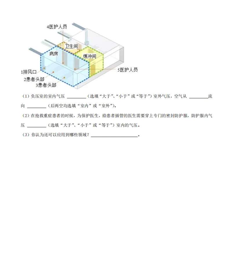 专题09+压强(思维导图+知识点复习+真题拔高卷+下载链接)物理中考重难点汇编专题讲练-第16张图片-四季读书网
