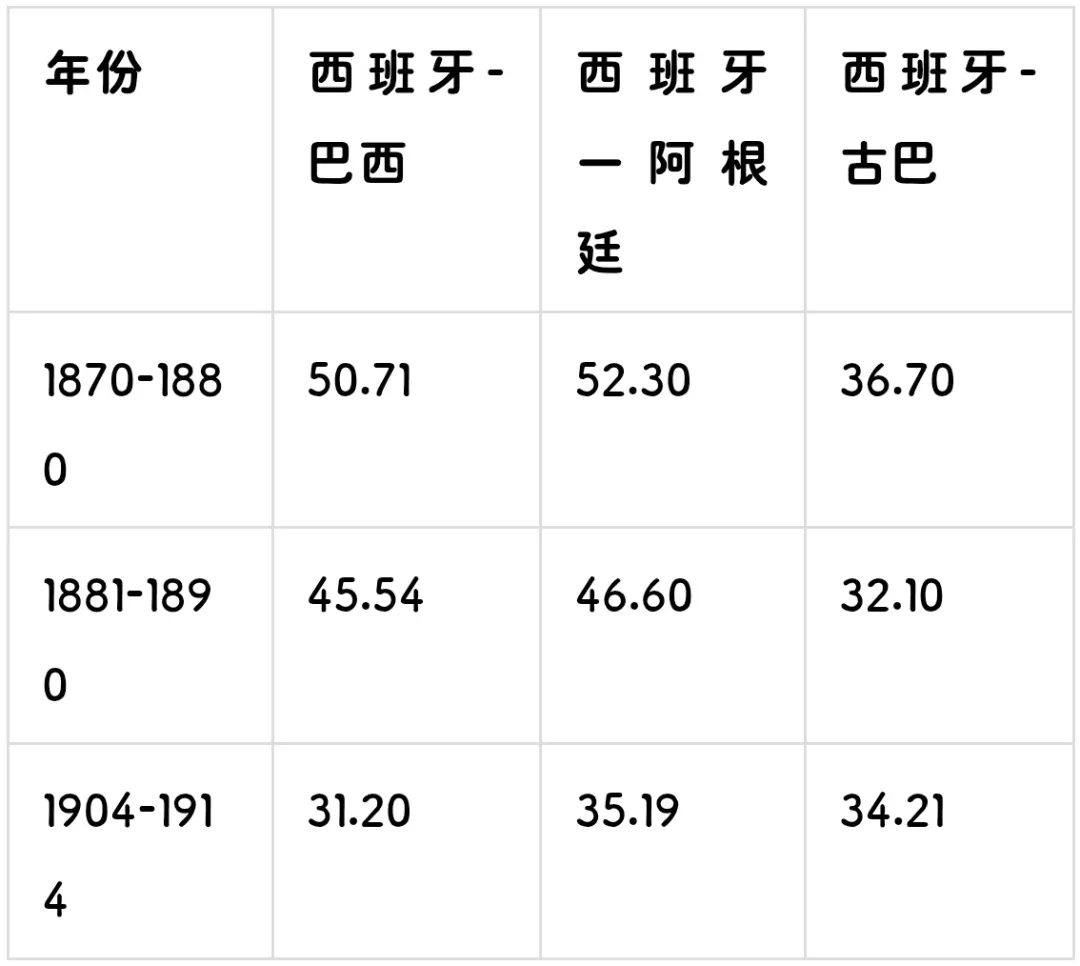 第95期:2026年高考历史真题解析(河北卷)-第3张图片-四季读书网