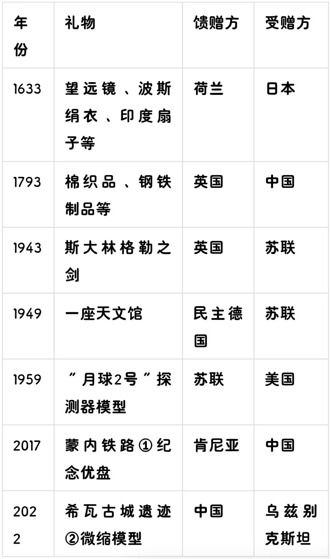第95期:2026年高考历史真题解析(河北卷)-第5张图片-四季读书网