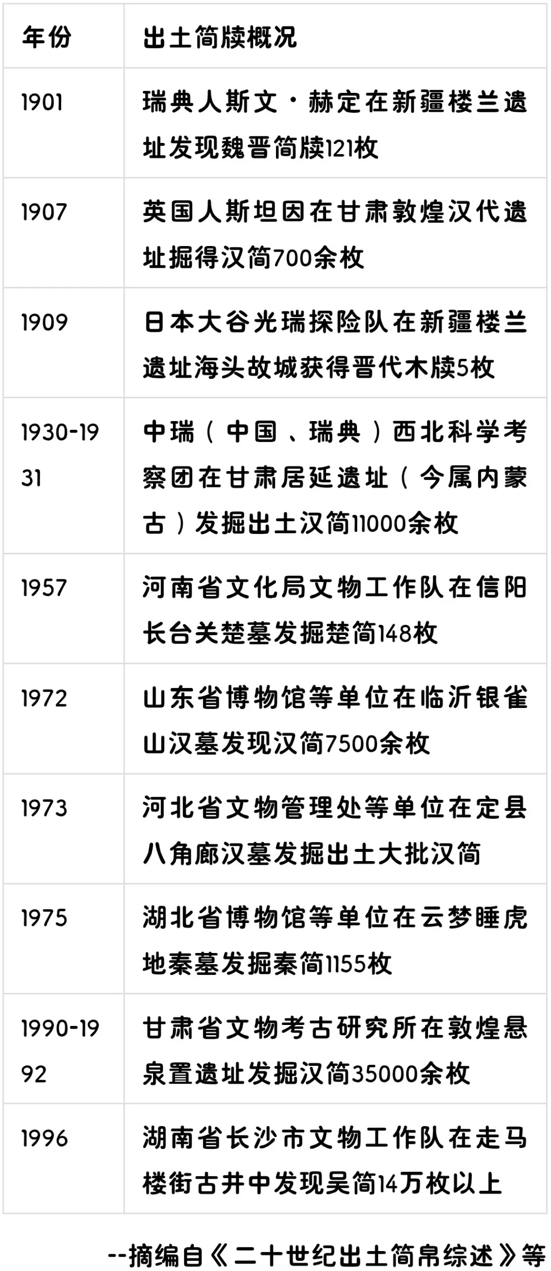 第95期:2026年高考历史真题解析(河北卷)-第6张图片-四季读书网