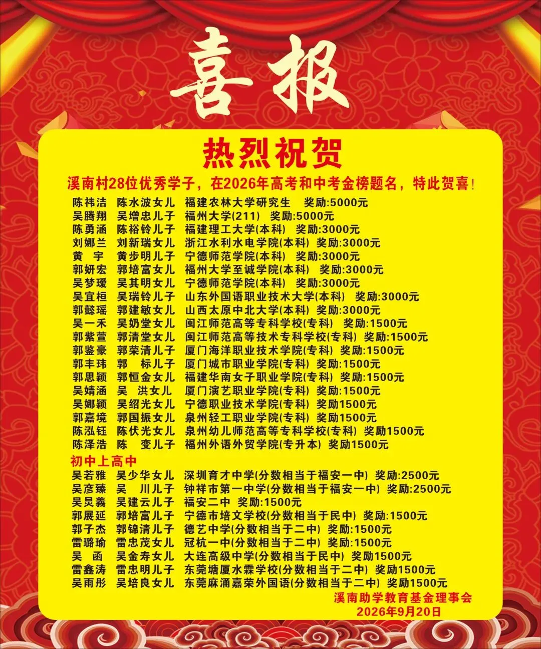 2026年高考中考贺喜-第1张图片-四季读书网