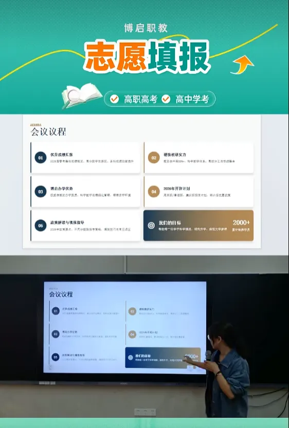 别等考前才开始!广铁校内3+证书高职高考冲刺班,直击考点高效提分!-第28张图片-四季读书网 别等考前才开始!广铁校内3+证书高职高考冲刺班,直击考点高效提分!-第28张图片-四季读书网