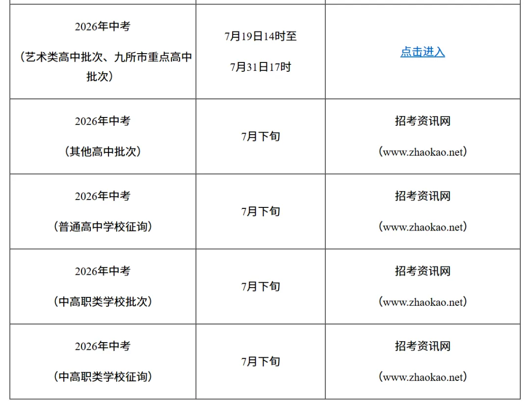 中考志愿录取结果查询方法|录取结果不满意怎么办?-第4张图片-四季读书网