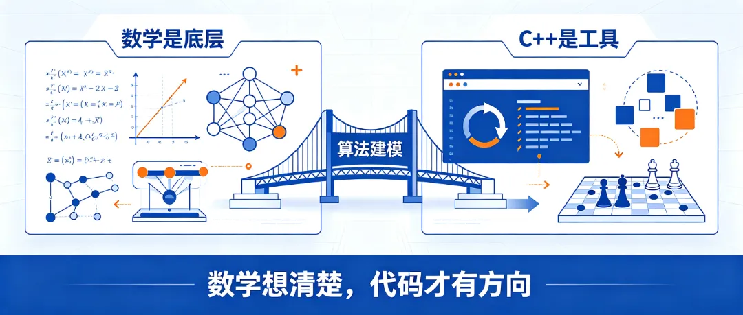 看完2026 CSP-J试卷,终于明白:真正拉开信奥差距的,从来不是代码!-第6张图片-四季读书网 看完2026 CSP-J试卷,终于明白:真正拉开信奥差距的,从来不是代码!-第6张图片-四季读书网