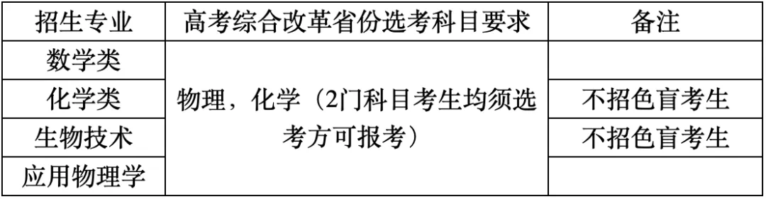 27届注意!这份广州高考全年时间轴,建议家长每月过一遍-第11张图片-四季读书网