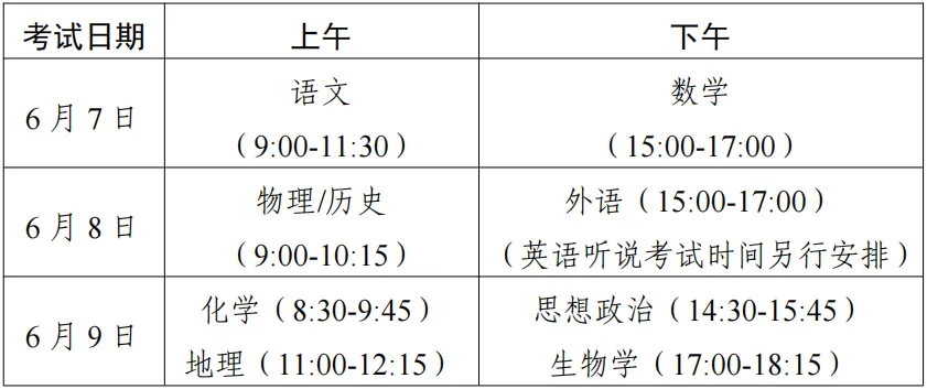 27届注意!这份广州高考全年时间轴,建议家长每月过一遍-第13张图片-四季读书网