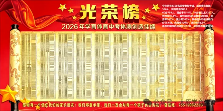 19.9元2节|备战太原中考体测训练课程(含上仪器模拟测试)-第3张图片-四季读书网