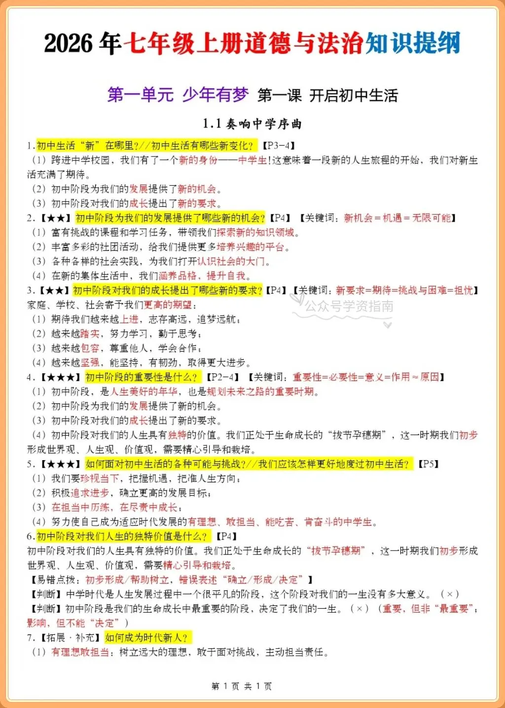 初一道法|2026年人教版七年级上册道法知识点提纲(含重点背诵页码)-第2张图片-四季读书网 初一道法|2026年人教版七年级上册道法知识点提纲(含重点背诵页码)-第2张图片-四季读书网