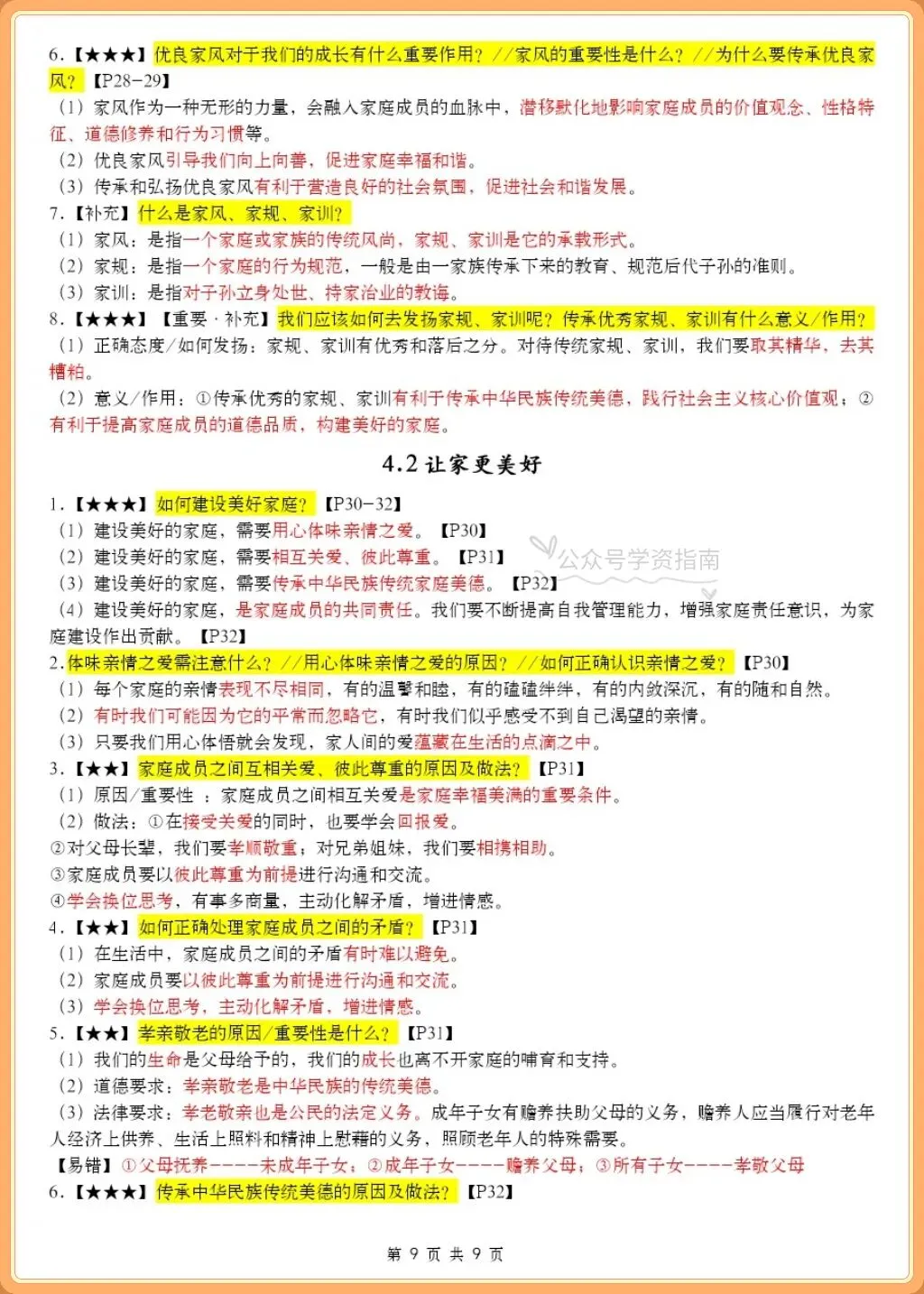 初一道法|2026年人教版七年级上册道法知识点提纲(含重点背诵页码)-第9张图片-四季读书网 初一道法|2026年人教版七年级上册道法知识点提纲(含重点背诵页码)-第9张图片-四季读书网