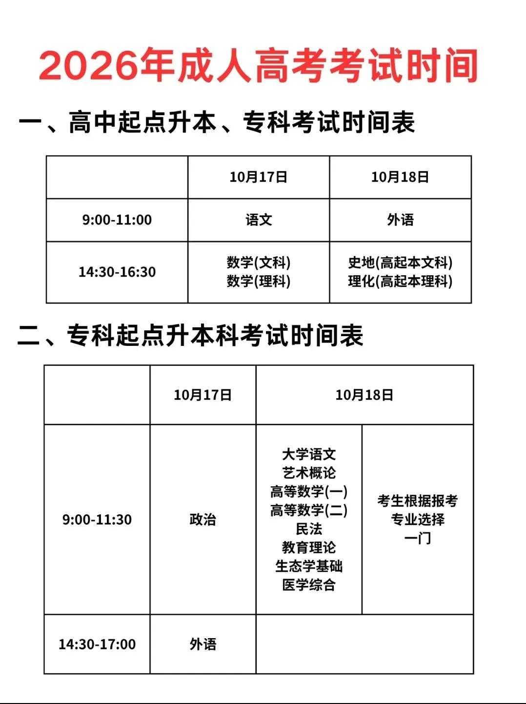 2026 年成人高考专升本《政治》拿分关键|考试大纲 + 高频选择、简答题汇总-第3张图片-四季读书网 2026 年成人高考专升本《政治》拿分关键|考试大纲 + 高频选择、简答题汇总-第3张图片-四季读书网