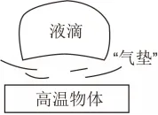 初二物理|每日一题(沸腾条件2题,液化综合1题)-第3张图片-四季读书网