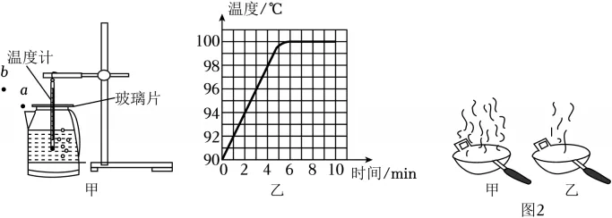初二物理|每日一题(沸腾条件2题,液化综合1题)-第4张图片-四季读书网