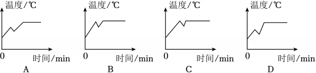 初二物理|每日一题(沸腾条件2题,液化综合1题)-第6张图片-四季读书网