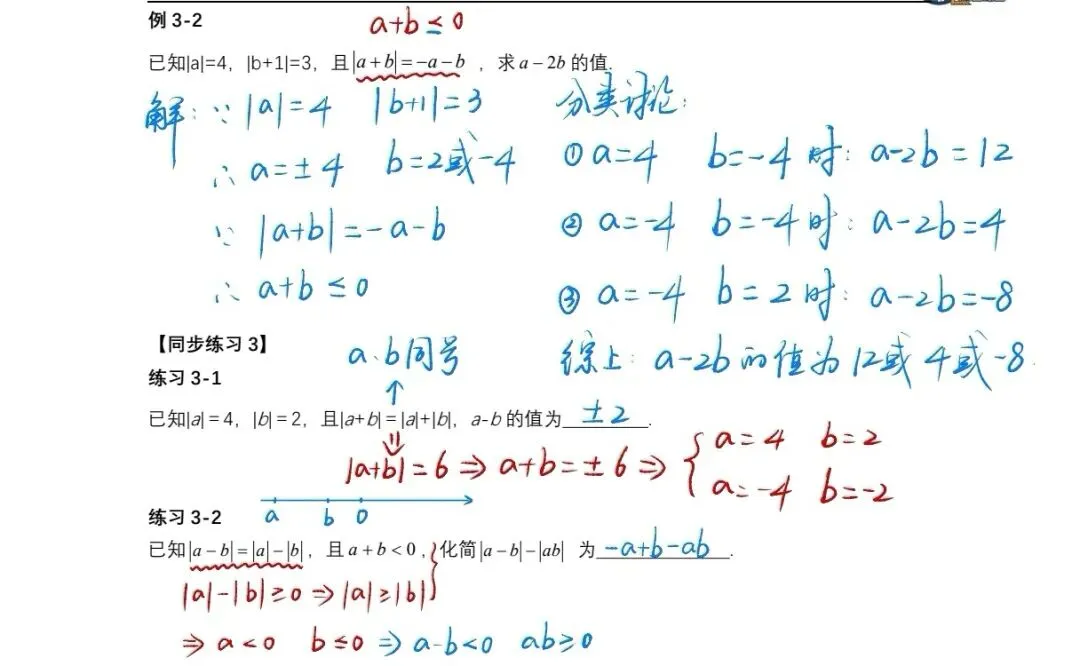 初一秋季第1讲:绝对值化简求值进阶,搞定初一上册重难点!-第6张图片-四季读书网