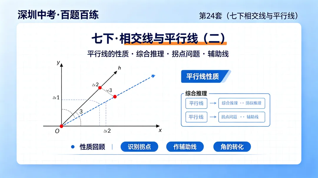 深圳中考·百题百练 · 第24套(七下相交线与平行线)七下 · 相交线与平行线(二) 平行线的性质 · 综合推理 · 拐点问题 · 辅助线-第1张图片-四季读书网 深圳中考·百题百练 · 第24套(七下相交线与平行线)七下 · 相交线与平行线(二) 平行线的性质 · 综合推理 · 拐点问题 · 辅助线-第1张图片-四季读书网