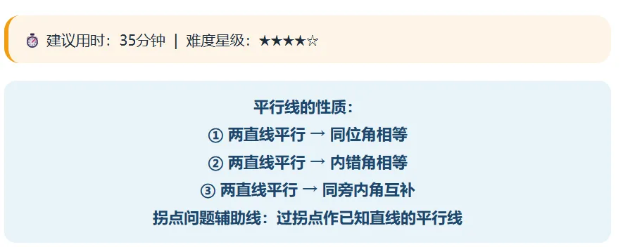 深圳中考·百题百练 · 第24套(七下相交线与平行线)七下 · 相交线与平行线(二) 平行线的性质 · 综合推理 · 拐点问题 · 辅助线-第2张图片-四季读书网 深圳中考·百题百练 · 第24套(七下相交线与平行线)七下 · 相交线与平行线(二) 平行线的性质 · 综合推理 · 拐点问题 · 辅助线-第2张图片-四季读书网