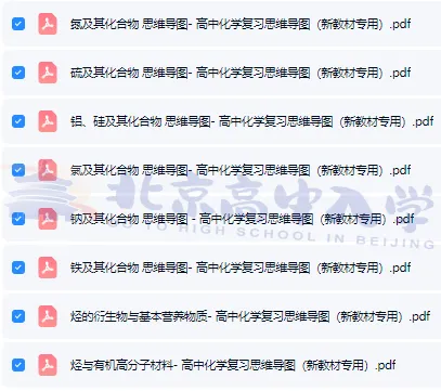 反应原理记不清?【高考化学1+2思维导图】来帮忙!-第3张图片-四季读书网 反应原理记不清?【高考化学1+2思维导图】来帮忙!-第3张图片-四季读书网
