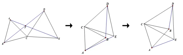 【初中资料·数学】中考压轴题经典几何模型+二级结论合集-第9张图片-四季读书网 【初中资料·数学】中考压轴题经典几何模型+二级结论合集-第9张图片-四季读书网