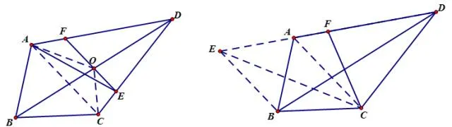 【初中资料·数学】中考压轴题经典几何模型+二级结论合集-第21张图片-四季读书网 【初中资料·数学】中考压轴题经典几何模型+二级结论合集-第21张图片-四季读书网