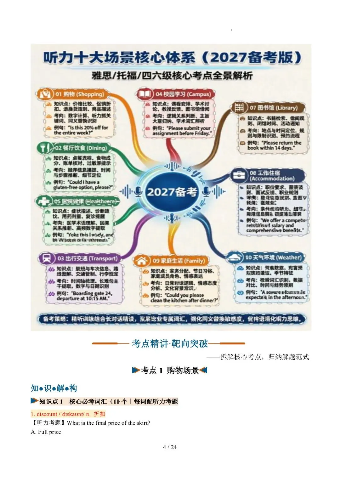 【高考英语】福建高考专题:阅读理解(说明文)——2026年高考英语二模分类汇编(福建专用)-第4张图片-四季读书网 【高考英语】福建高考专题:阅读理解(说明文)——2026年高考英语二模分类汇编(福建专用)-第4张图片-四季读书网