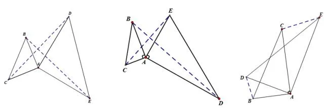 【初中资料·数学】中考压轴题经典几何模型+二级结论合集-第22张图片-四季读书网 【初中资料·数学】中考压轴题经典几何模型+二级结论合集-第22张图片-四季读书网