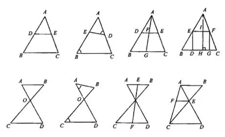 【初中资料·数学】中考压轴题经典几何模型+二级结论合集-第24张图片-四季读书网 【初中资料·数学】中考压轴题经典几何模型+二级结论合集-第24张图片-四季读书网